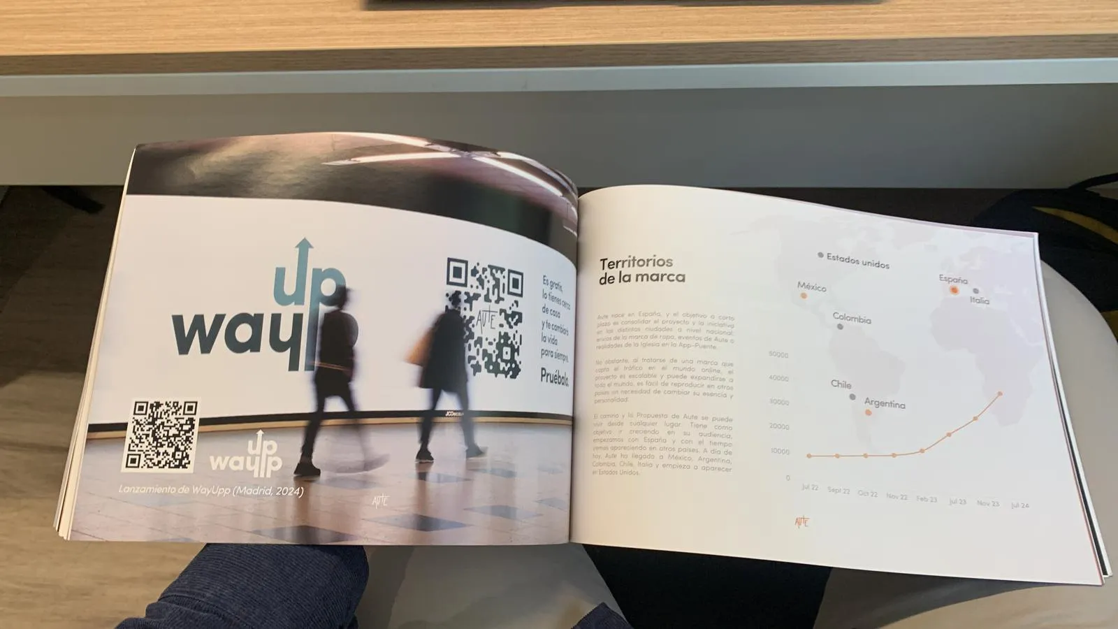 WayUpp Redesign image 1